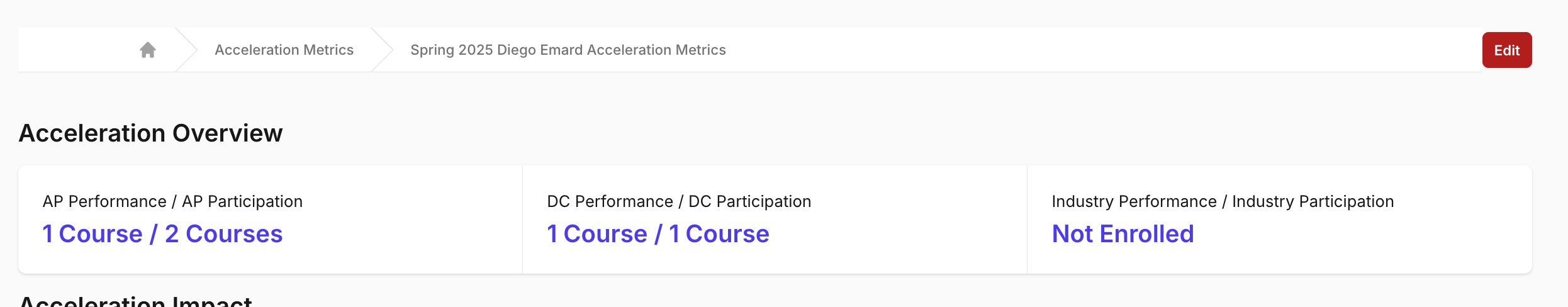 Edit button on the acceleration metric show page