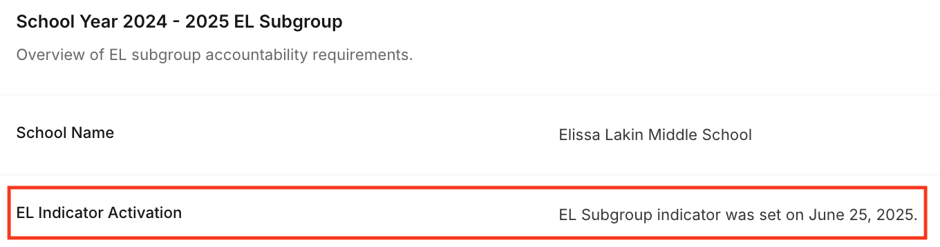 EL School Subgroup